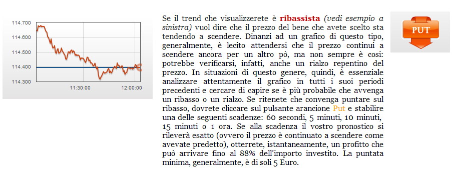 GUADAGNARE CON LE OPZIONI BINARIE ONLINE
